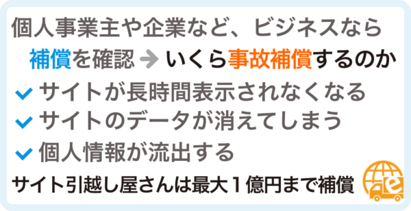 補償の範囲を確認