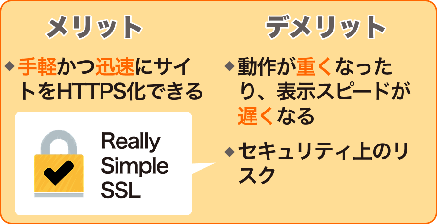 プラグインによる常時SSL化