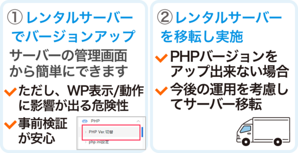 「サイトが PHP の非常に古いバージョン～」の解決方法
