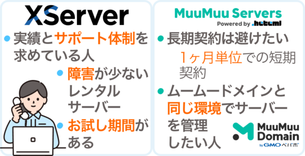 ムームーサーバーとエックスサーバーどちらを選ぶべきか