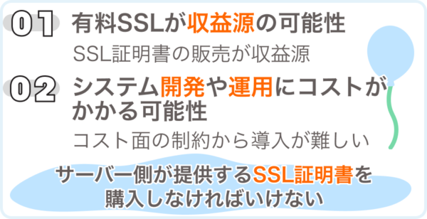 無料SSLを提供していないサーバーがある