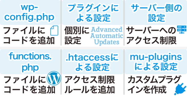 WordPressアップデートを制限する６つの方法
