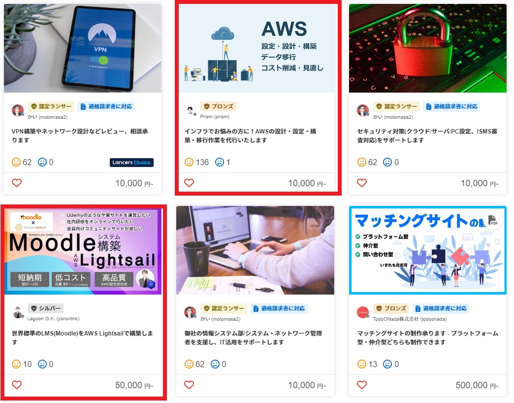 AWS構築を外注化する場合（ランサーズ）