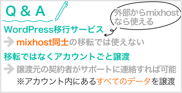 mixhost同士でのサーバー移転におけるQ&A