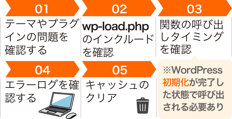 Fatal error: Uncaught Error: Call to undefined function nocache_headers()の解決方法