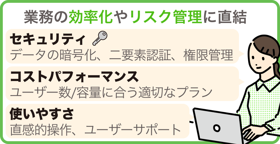法人向けクラウドストレージの選び方