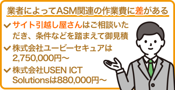 ASM導入にかかる費用【業者編】