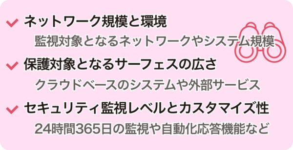 ASMの費用を左右する要因