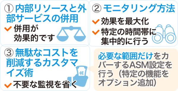 ASMの費用を最適化するポイント