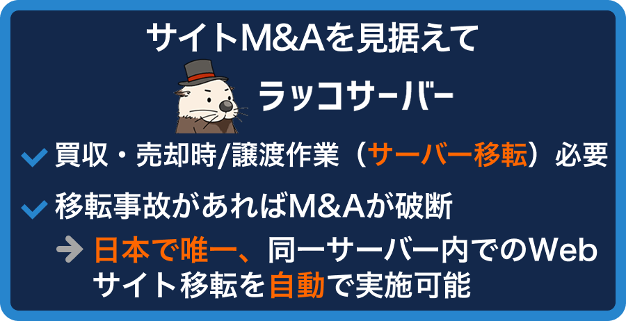 「サイトM&A」するならラッコサーバー