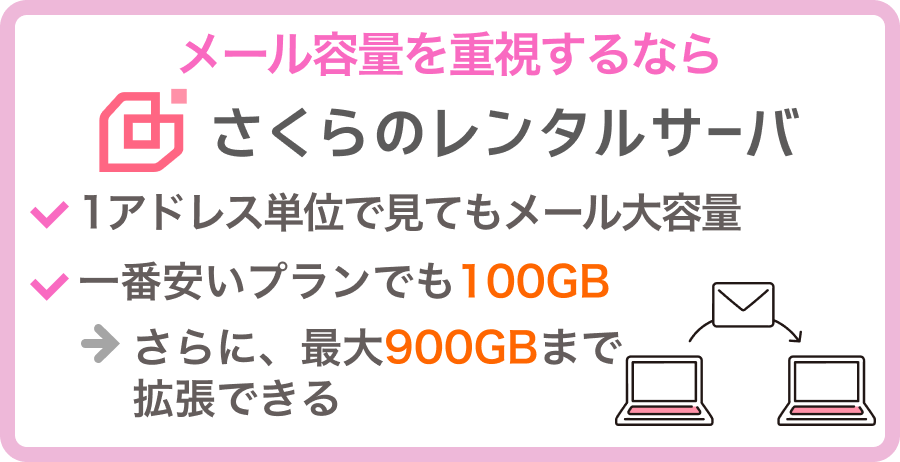 「メール重視」ならさくらのレンタルサーバ