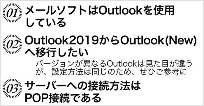 本記事が対象とするメールソフトの条件