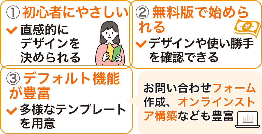 Wixを利用するメリット3選