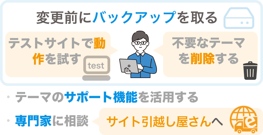 WordPressテーマ変更のリスクを抑える方法
