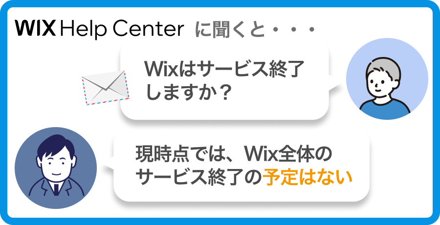 Wixがサービス終了する？Wixにお問い合わせしてみた