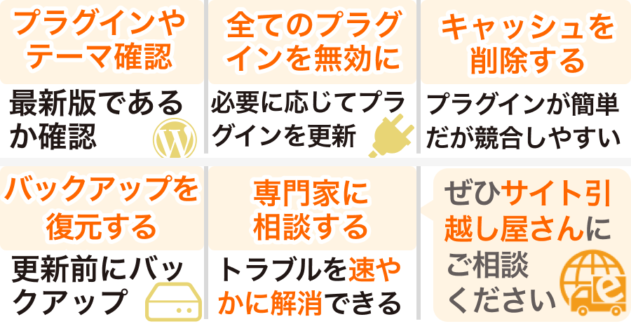 WordPressが更新できない際の対処法