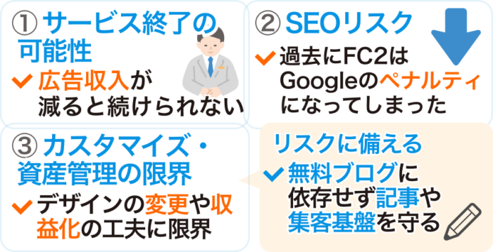 それでも心配が拭えない3つの理由