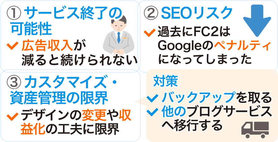 それでも心配が拭えない3つの理由