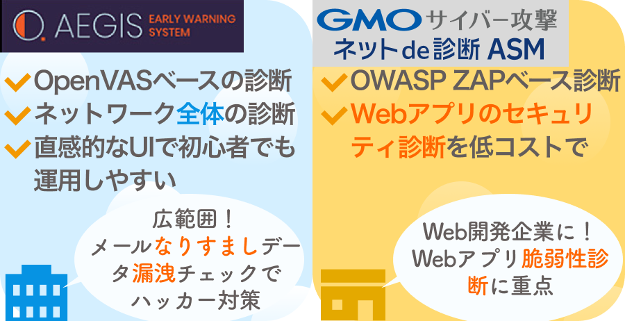 両者のおすすめ導入シーン