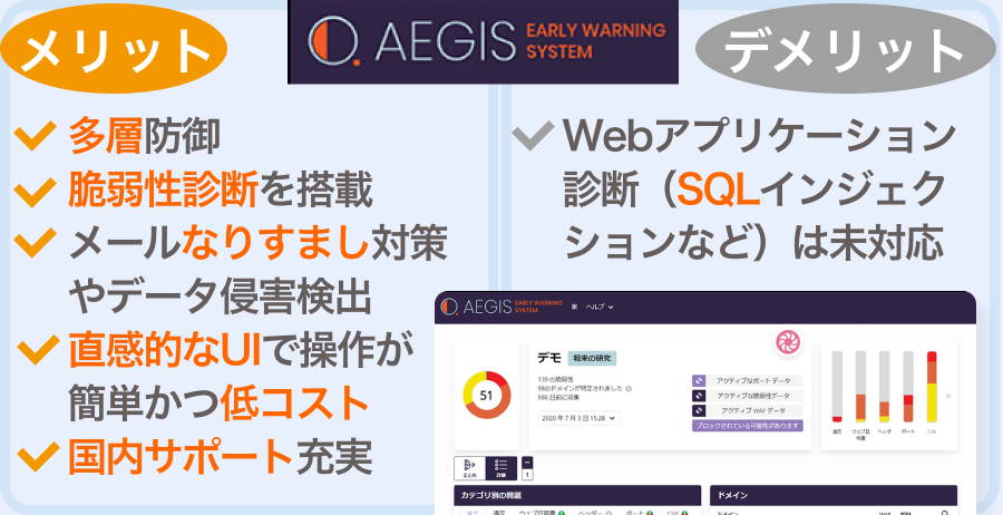 イージスEWとは？ プラットフォーム脆弱性診断ツール