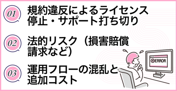 Web制作業界への影響と３つのリスク