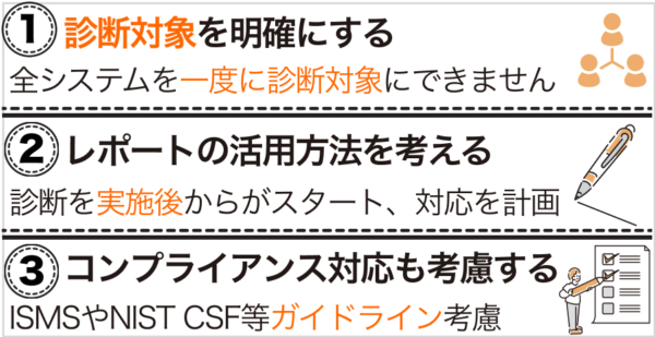 サービス導入前に知っておくべき注意点