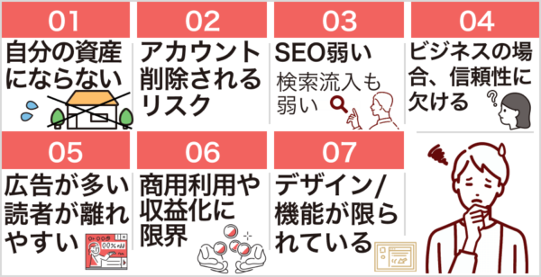 アメブロをやめたほうがいい7つの理由