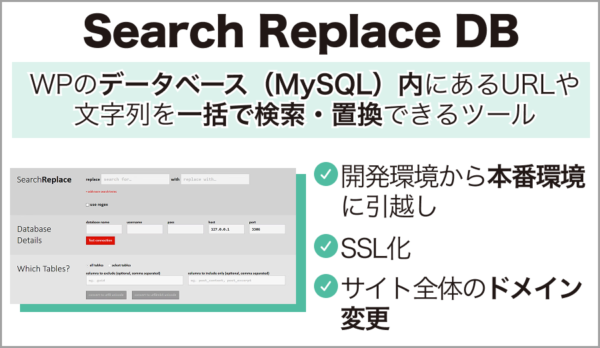 Search Replace DBとは