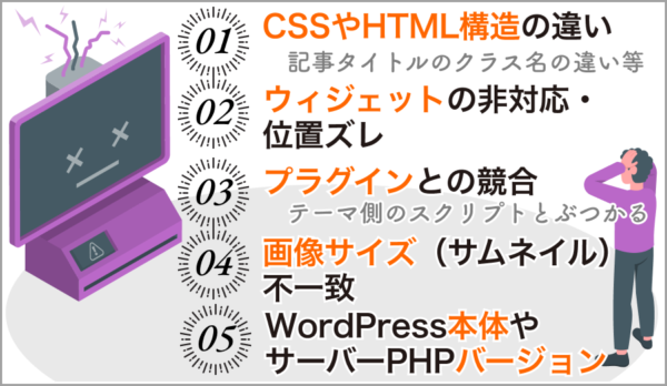 テーマ変更で表示が崩れる原因とは？