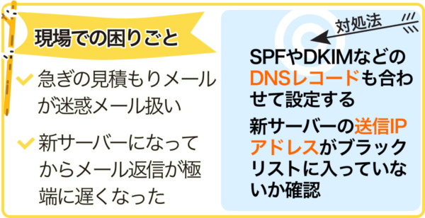 5. 送信メールが迷惑メールになってしまう