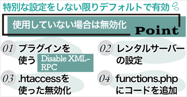 XML-RPCを無効化する方法
