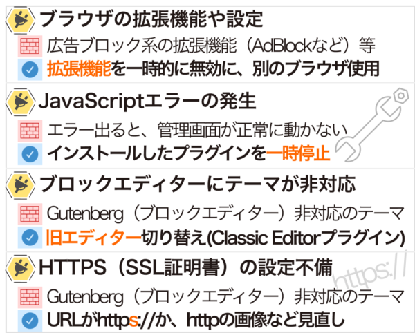 管理画面やブラウザ側の問題
