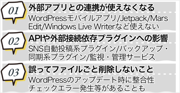 XML-RPCを無効化するうえでの注意点