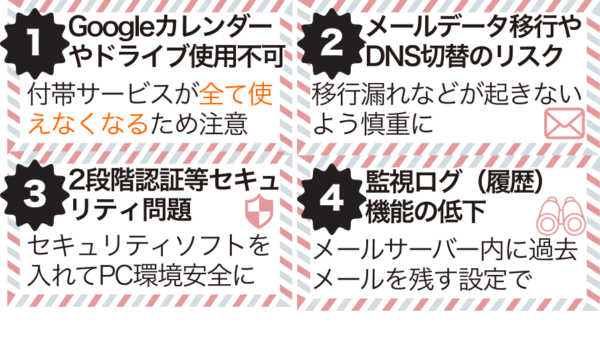 GWSからレンタルサーバ移行の注意点