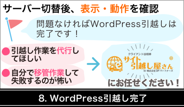 STEP8：WordPress引越し完了