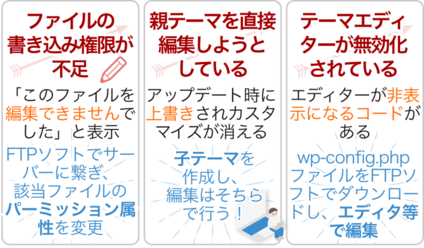 ファイルの編集ができないときの基本的な原因