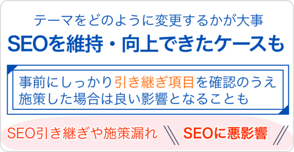 テーマを変えるとSEOに影響はあるのか？