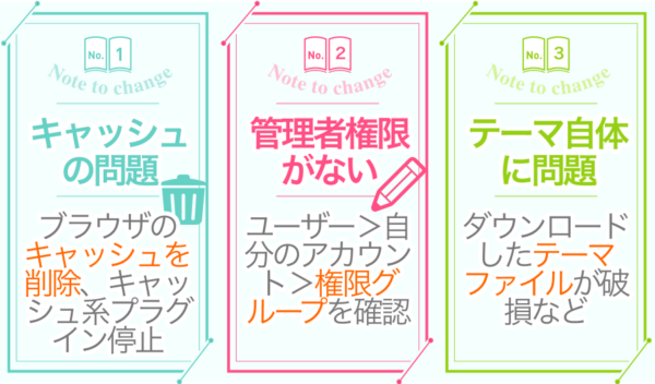 管理画面からテーマが変更できないときのチェックポイント