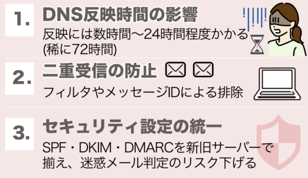 並行稼働における注意点