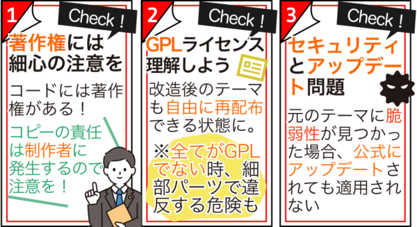 テーマコピー時の注意点