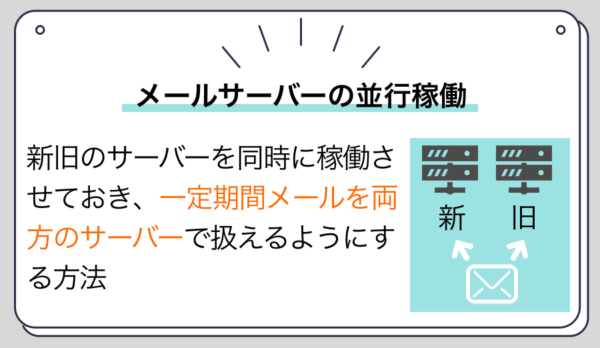メールサーバー移行時に並行稼働はできる？