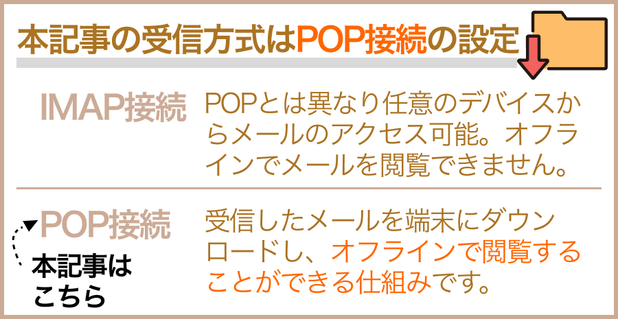 本記事をご参考いただくうえでの注意点