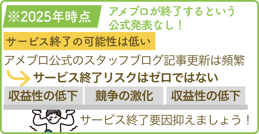 現時点でアメブロのサービス終了予定はない