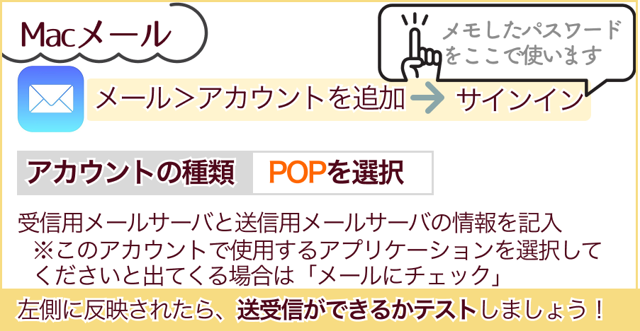 STEP5：MacのPOP設定・送信設定を行う