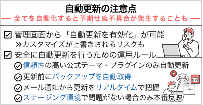自動更新の設定と注意点