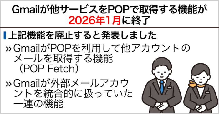 Gmailが他サービスをPOPで取得する機能が2026年1月に終了