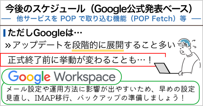 今後のスケジュール（Google公式発表ベース）