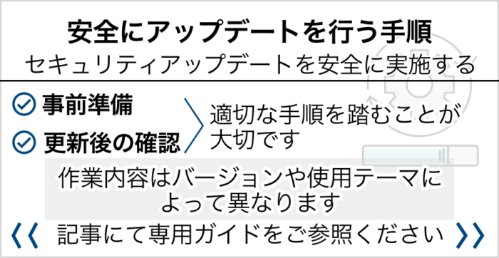 安全にアップデートを行う手順