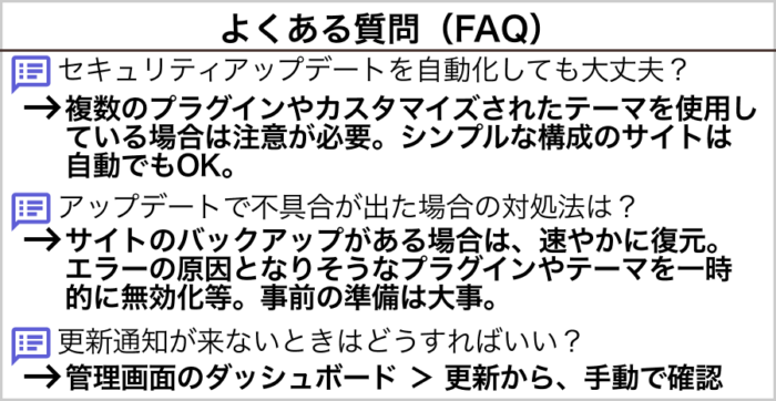 よくある質問(FAQ)