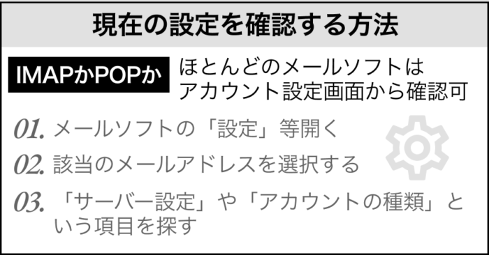 現在の設定を確認する方法